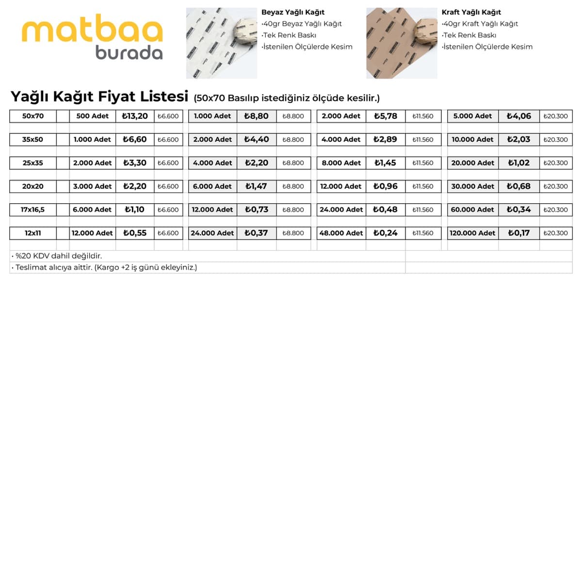 Baskılı Yağlı Kağıt Fiyat Listesi