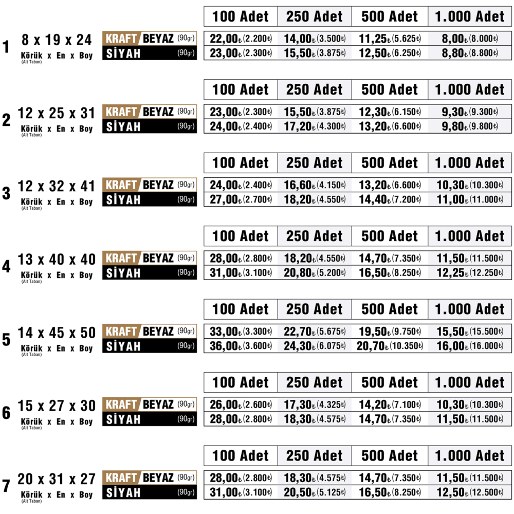 Paper Bag Price list