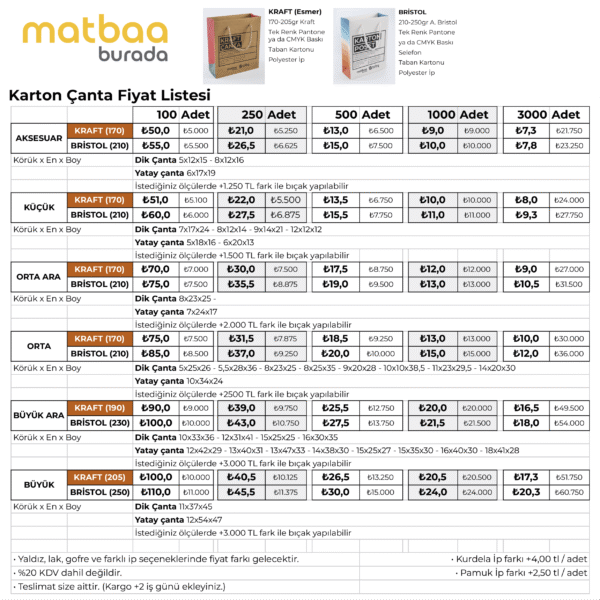 Carton Bag Price list