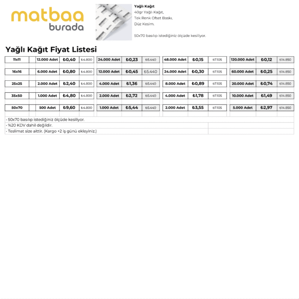 Baskılı Yağlı Kağıt Fiyat Listesi