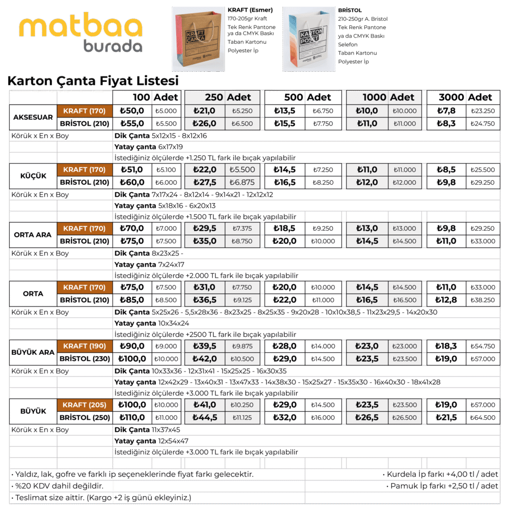 Carton Bag Price list