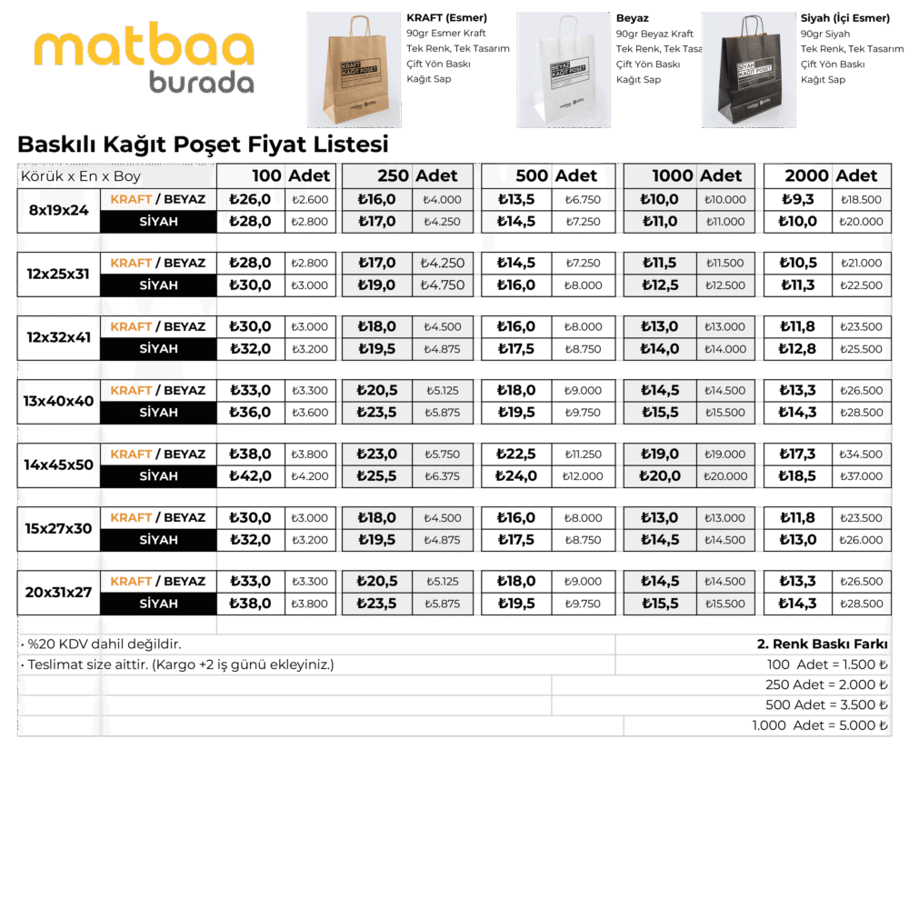 Paper Bag Price list