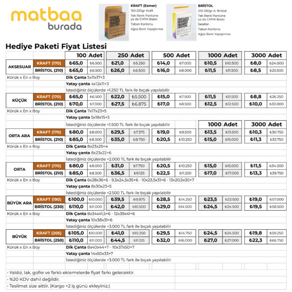 Gift Bag Price list