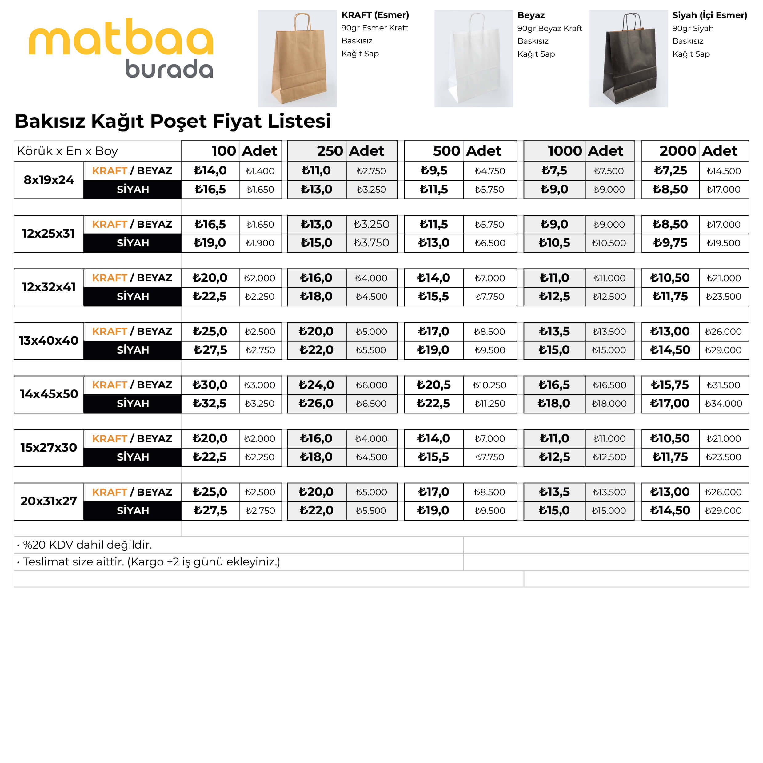 Baskısız Kağıt Poşet Fiyat Listesi