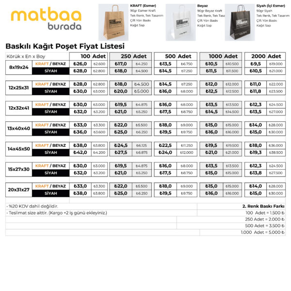 Paper Bag Price list