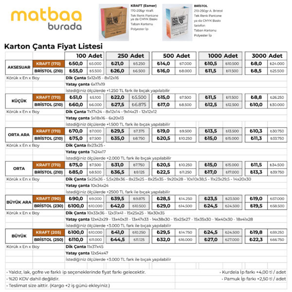 Carton Bag Price list