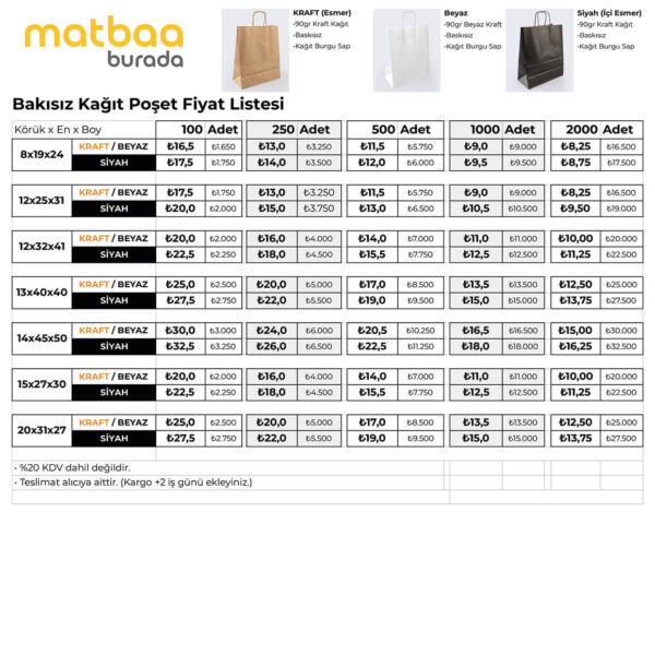 Baskısız Kağıt Poşet Fiyat Listesi