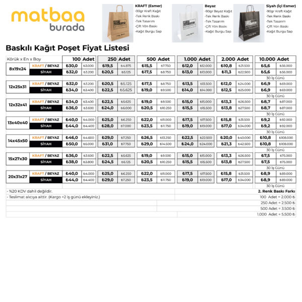 Kağıt Poşet Fiyat Listesi